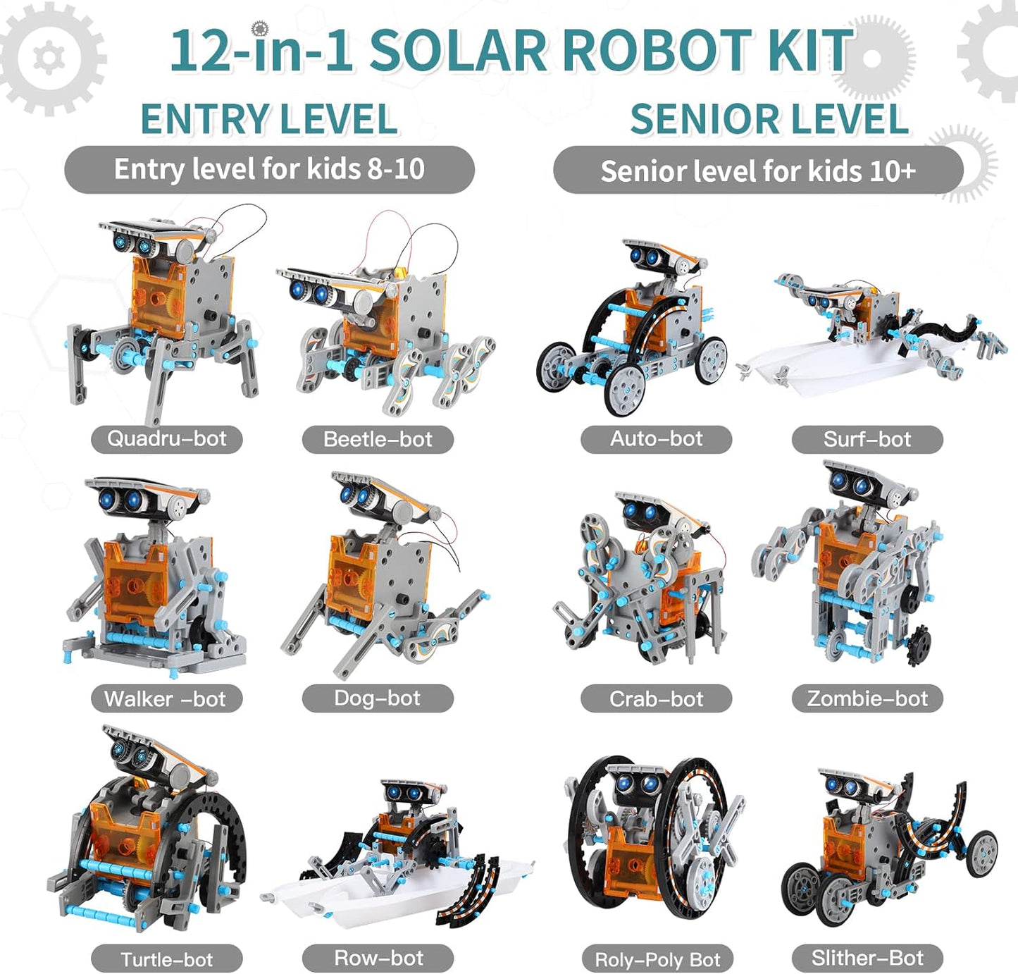 Toys for Ages 8-13, 12-In-1 STEM Solar Robot Kit Toys Gifts for Kids 8 9 10 11 12 13 Years Old, Educational Building Science Experiment Set Birthday for Kids Boys Girls